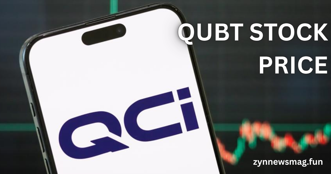 qubt stock price